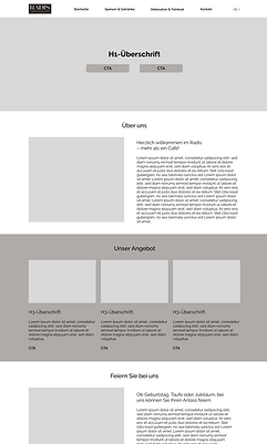 Der Wireframe zur Webseite "Startseite" von Radis, mehr als ein Café.