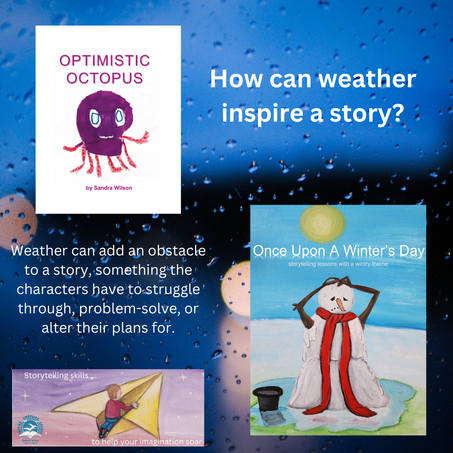 How's the weather out there?