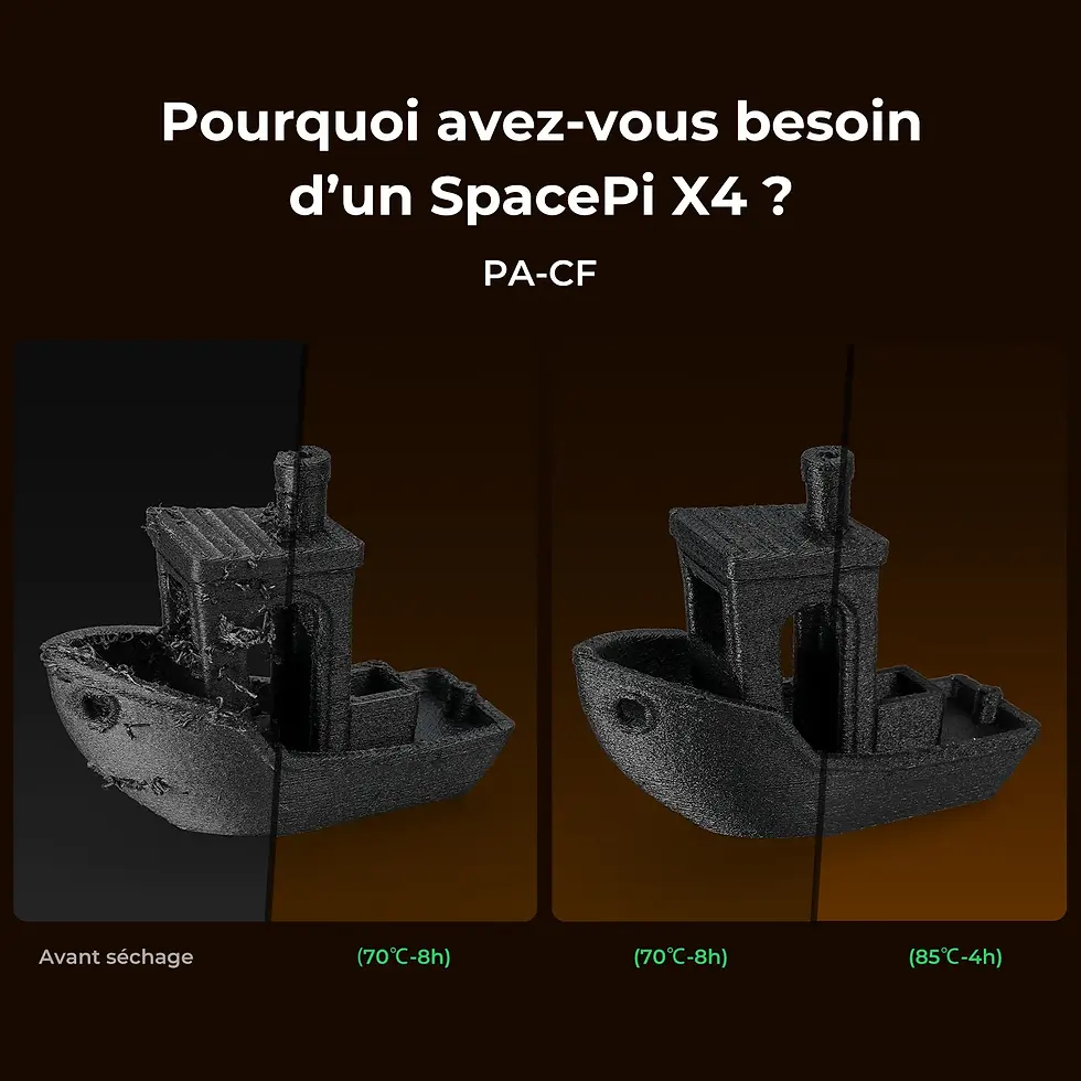 Miniature : Creality SpacePi X4 Filament Dryer