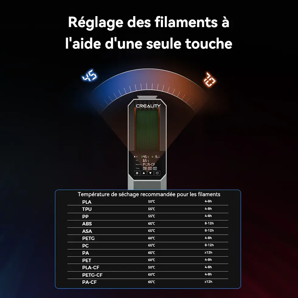 Miniature : Space Pi Filament Dry Box Plus