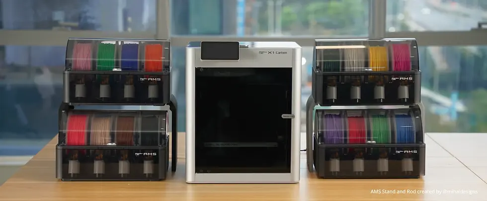 Miniature : Bambu Lab P1S