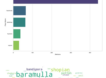 Screenshot 2025-08-21 at 1.04.44 PM.jpg