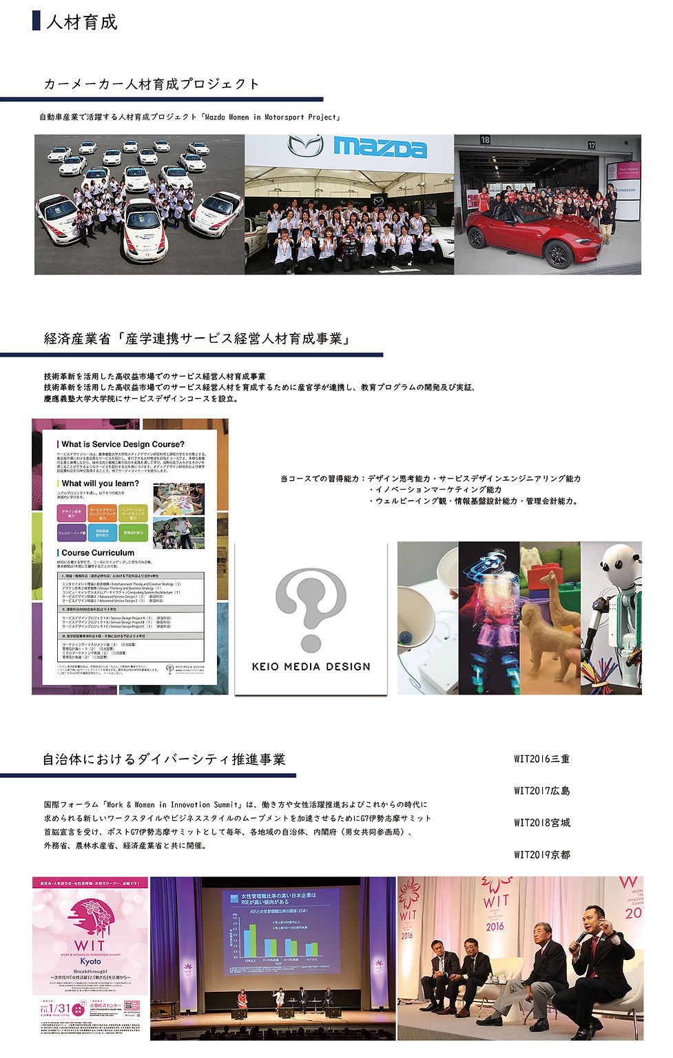 Fusion_HP用_人材育成.jpg