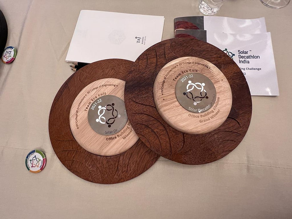 Solar Decathlon India