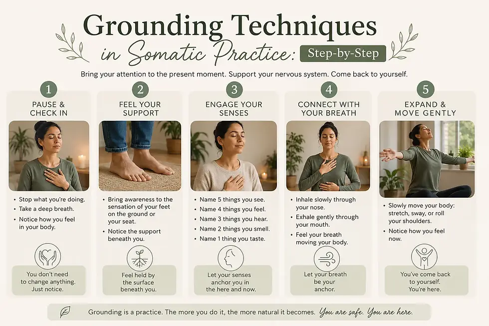 Grounding Techniques in Somatic Practice: Step-by-Step