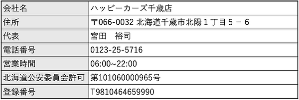 スクリーンショット 2024-11-12 20.07.08.png