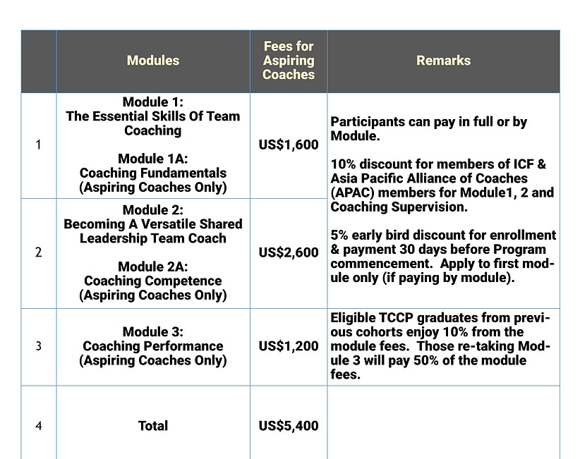 TCCP Session Program Costs 2024 Aspiring.jpg