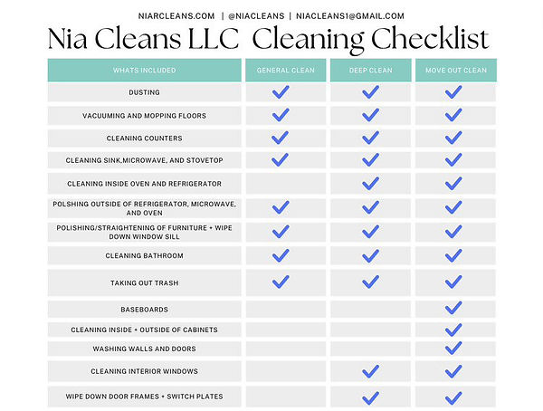 Nia Cleans Checklist.jpeg