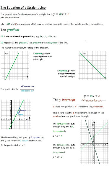 sample page of my back-up maths notes