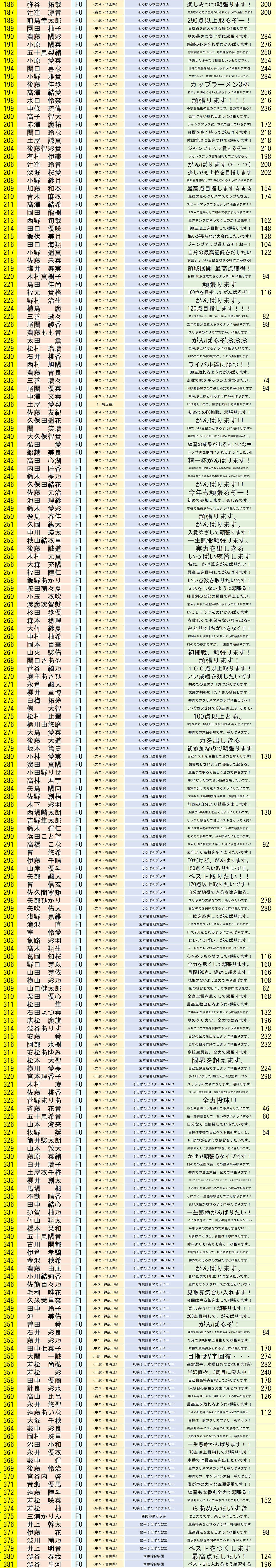 選手名簿②.jpg