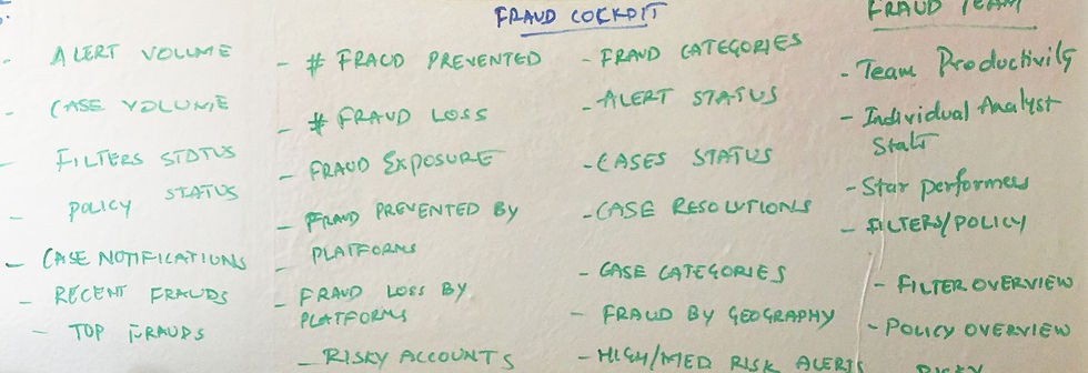 Fraud Cockpit-Braistorming.jpeg