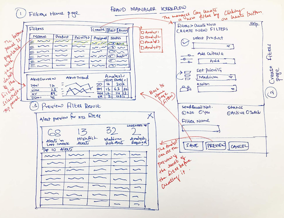 Filters workflow.jpeg