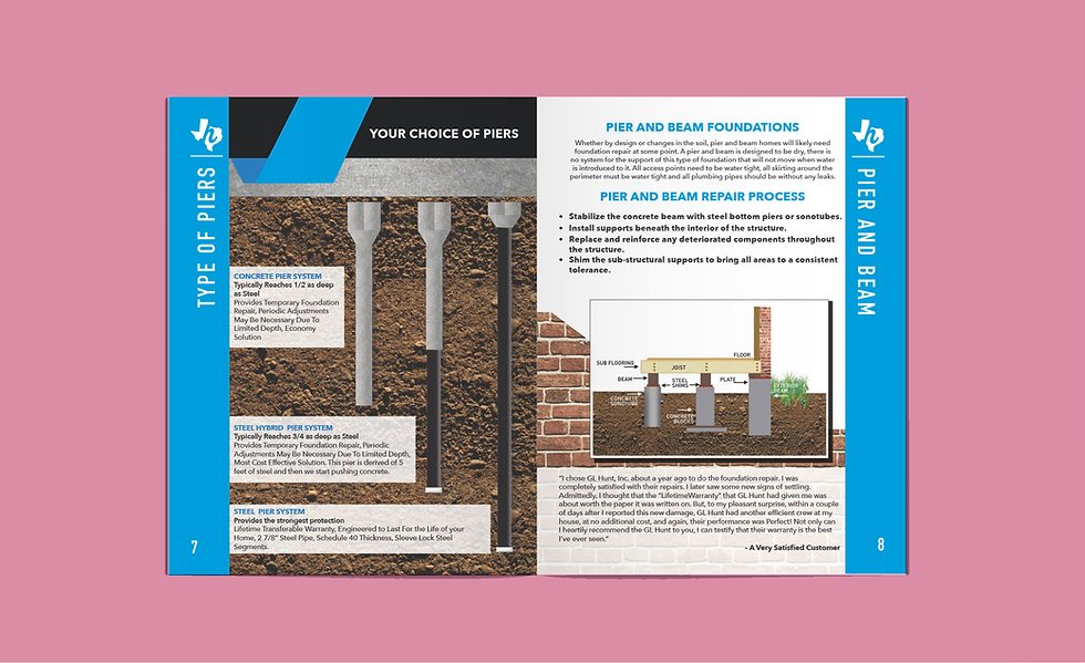 Brochure Design Case Study - G.L. Hunt