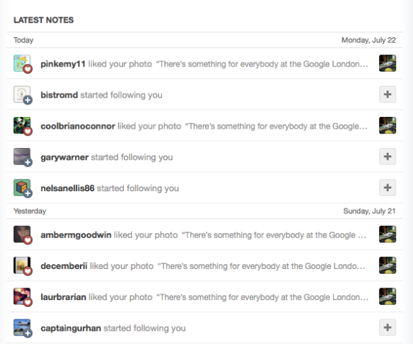 SEL Tumblr Activity Feed