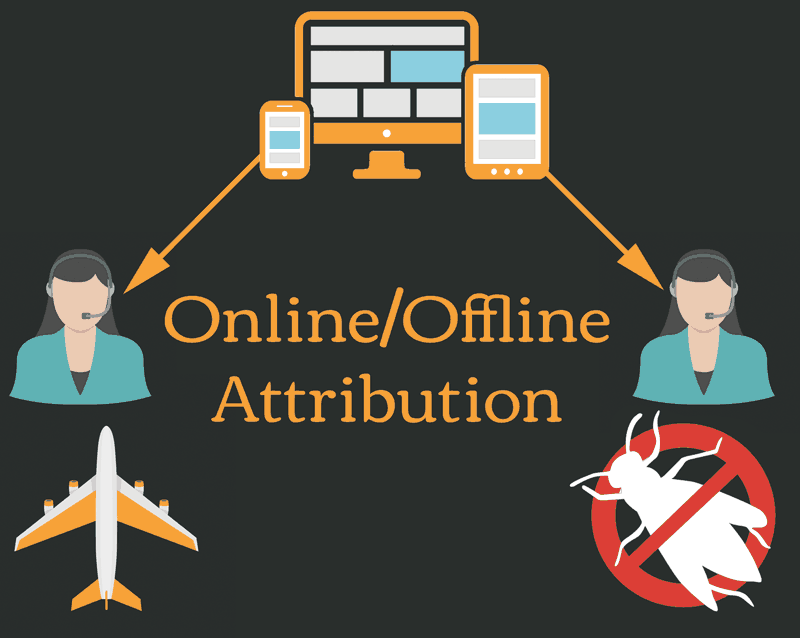 online-offline-attribution-ss