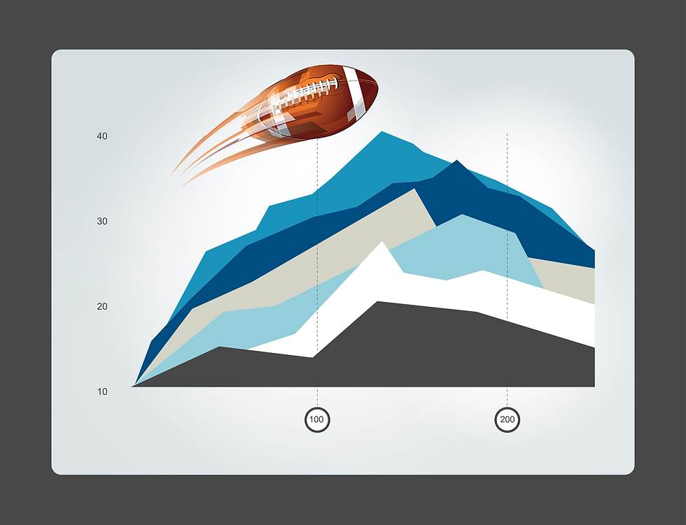 stats-chart-with-football-1290