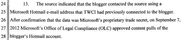 Microsoft Email Privacy