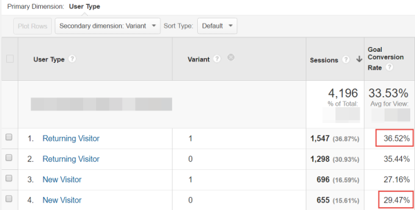 optimize-results-ga