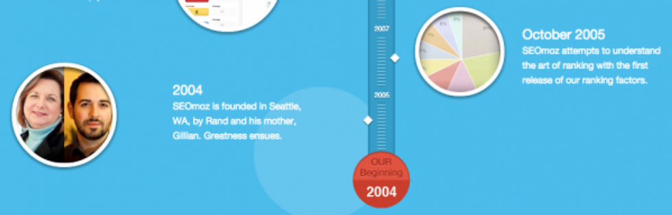 moz-about-page-example-image 4