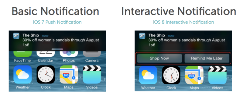 notifications