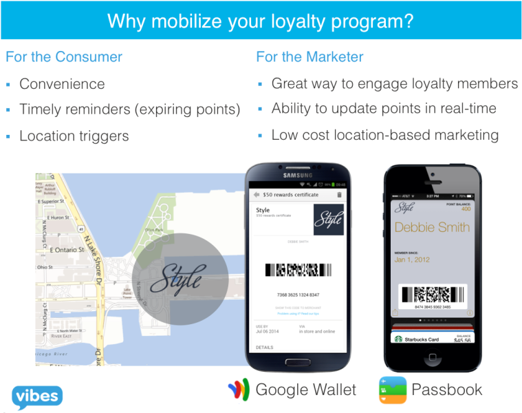 Vibes-Mobilize Loyalty