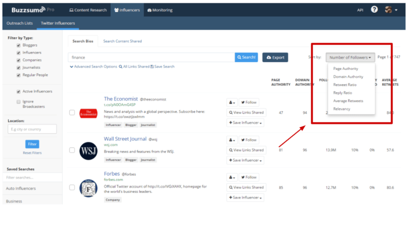 buzzsumo-search-finance