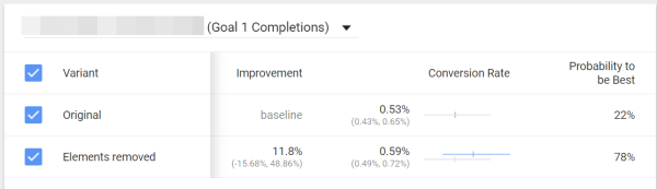 optimize-reporting