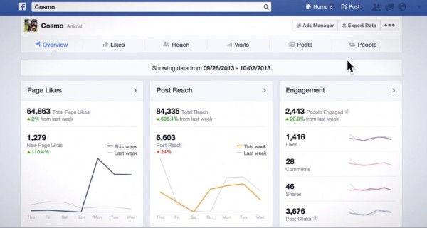 FB-Overview