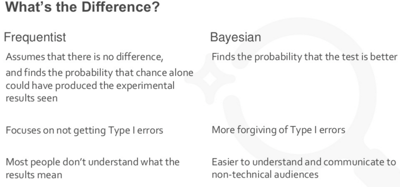 whats-the-difference