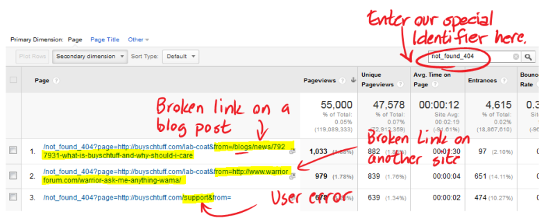 We can now see when someone opens one of our popover dialogs.
