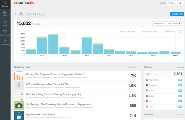 traffic_summary_3oodpi