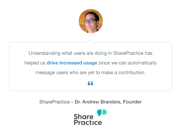 sharepractice testimonial