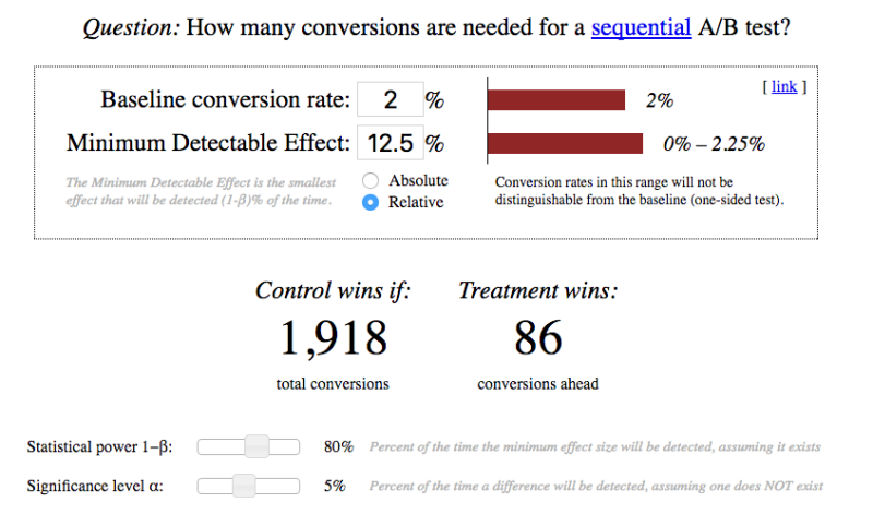 how-many-conversions