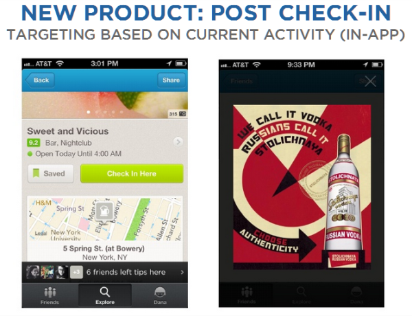 Foursquare Post Check-In Unit