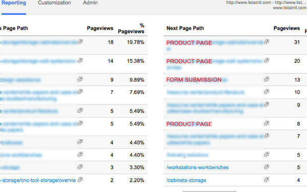 report example-next page path