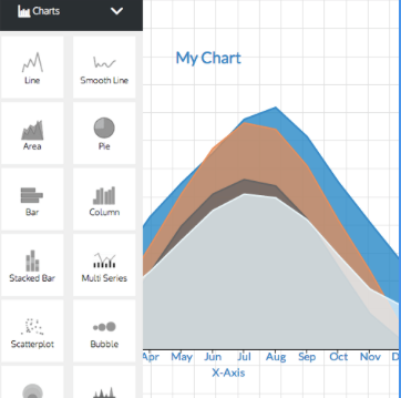 Venngage.data.visualization