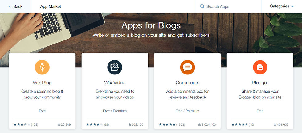 Apps fo Blogs