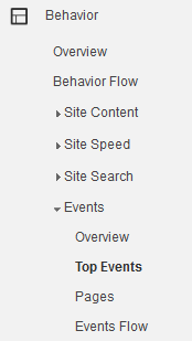 The Events Menu in Google Analytics