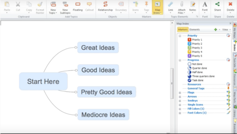 mindmanager-mind map