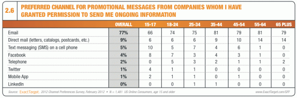 email-1-lg