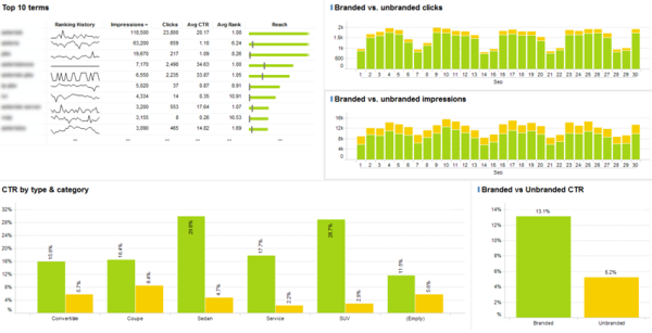 Monthly-Performance