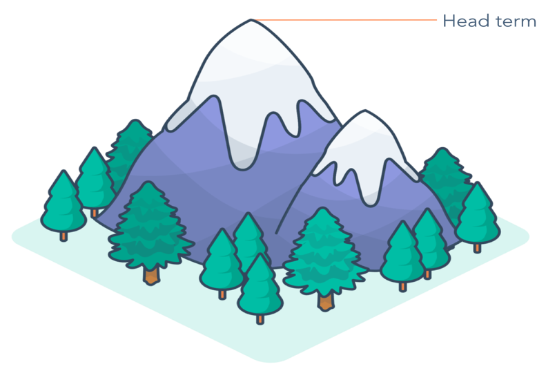 head-term-mountain-example