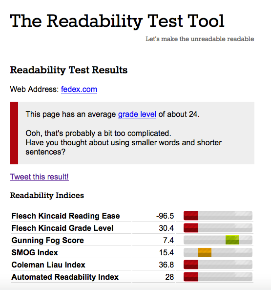 Readability Test Tool