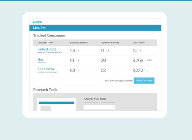 moz-pro-workflow-example