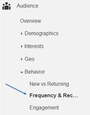 Google-analytics