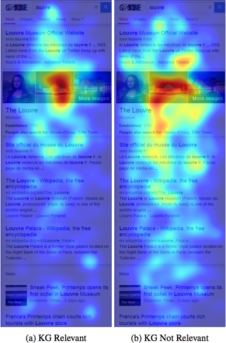 Louvre-knowledge-graph-image 5
