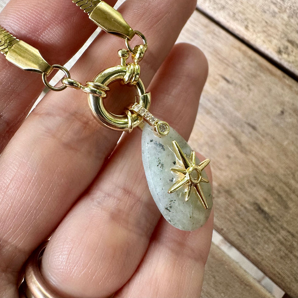 Thumbnail: LABRADORITE NORTH STAR 