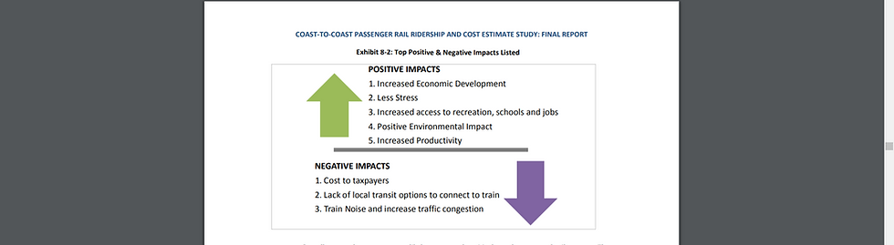 Coast to Coast: Passenger By Rail Study