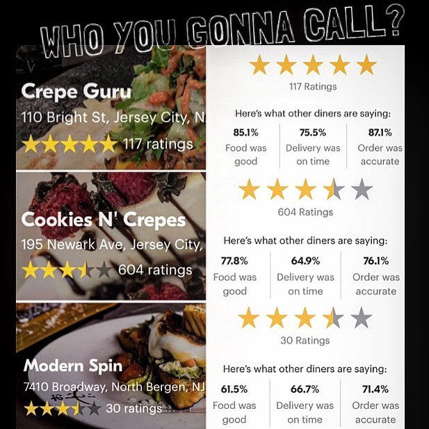Crepe Guru