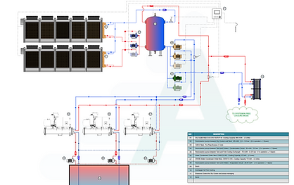 COOLING SYSTEM delledone.png